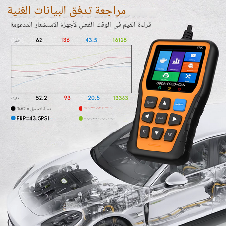 جهاز غير يمسح الأكواد؟ Outil de diagnostic scanner