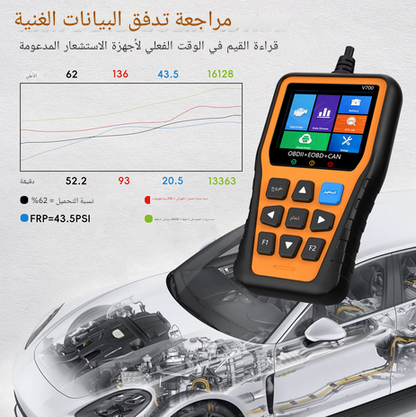 جهاز غير يمسح الأكواد؟ Outil de diagnostic scanner
